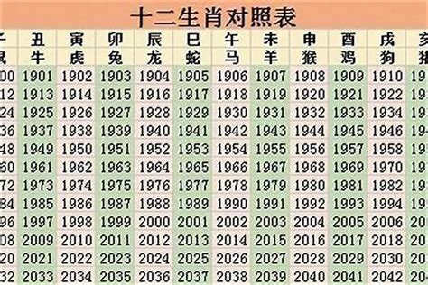 1985年是什么生肖|1985年属什么生肖 1985年出生是什么命